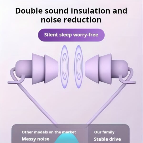 Noise-Reducing Wired In-Ear Earphones