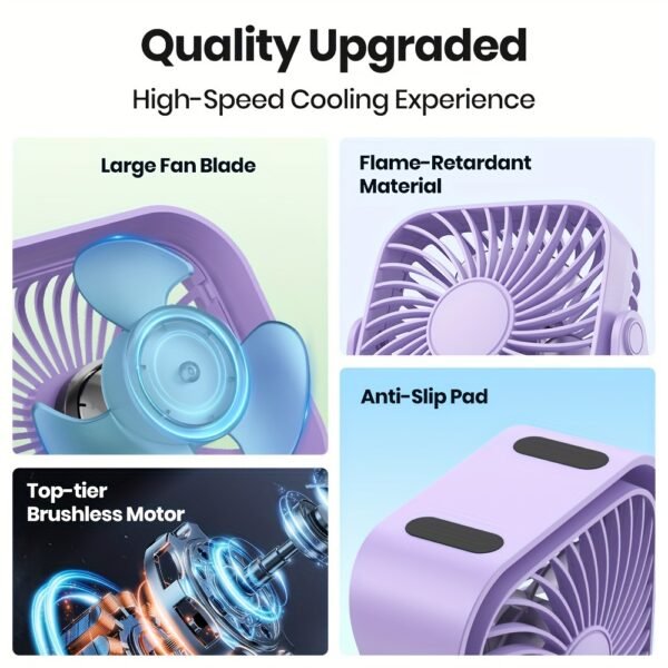 USB Portable Desk Fan with Brushless Motor