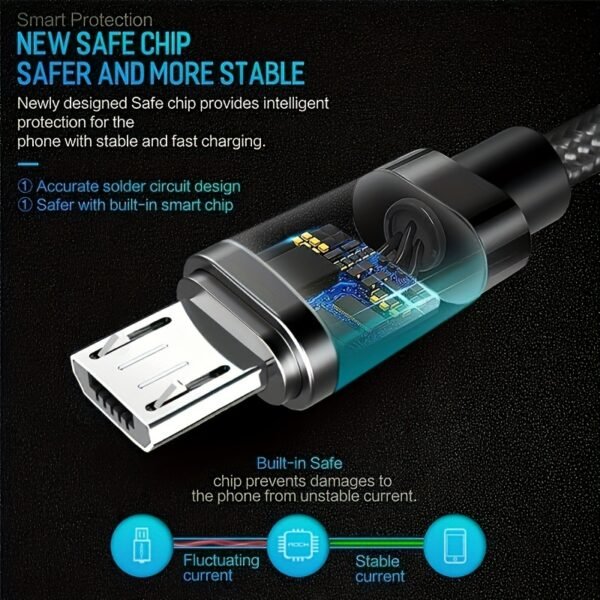b55002de9ce01267f107ff51e2a7fb9c.jpg Nylon Braided Micro USB Fast Charging Cable