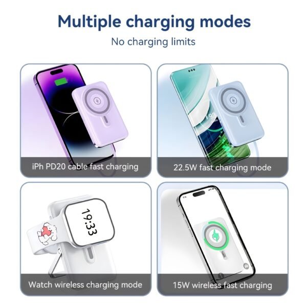 10,000mAh Wireless Power Bank with Smart Display & Phone Stand