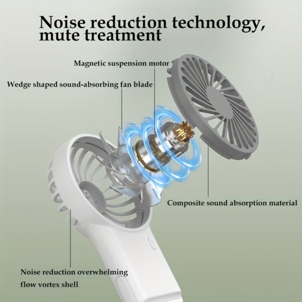 USB Rechargeable Mini Portable Fan